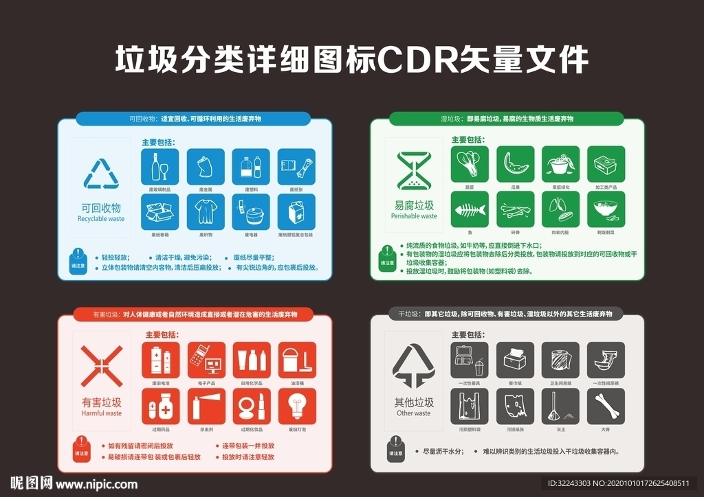 垃圾分类