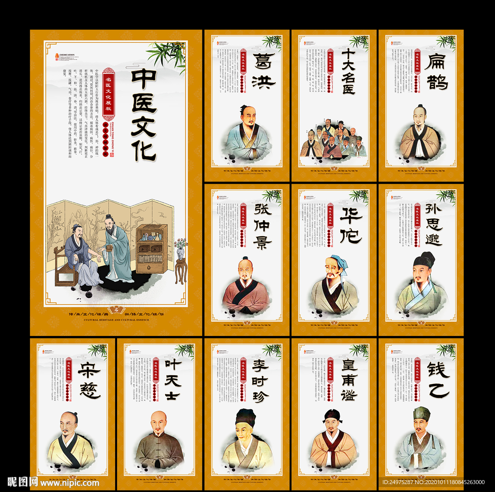 十大名医