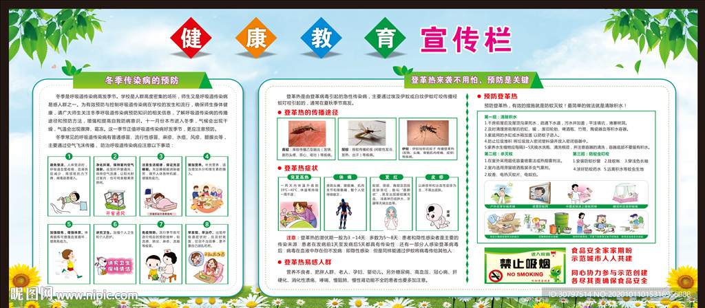 健康教育宣传栏