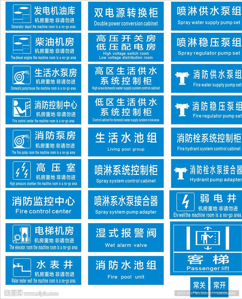 房地产机房标识