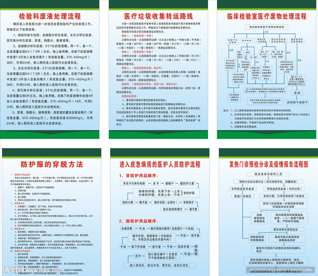 医疗卫生制度