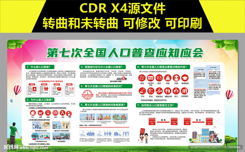 第七次全国人口普查宣传展板