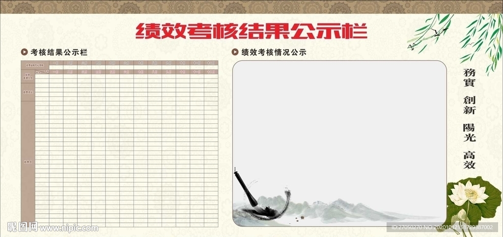 高速收费站绩效考核结果公示栏
