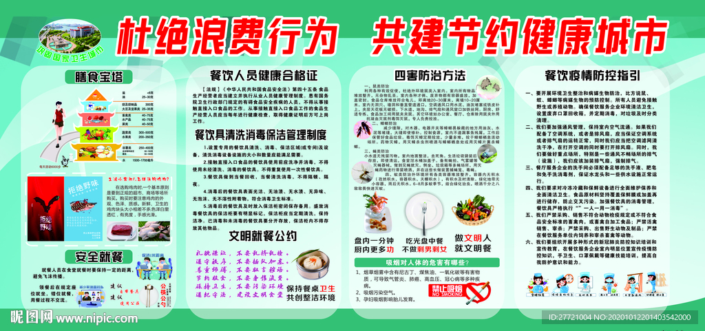 巩固国家卫生城市餐饮健康教育篇