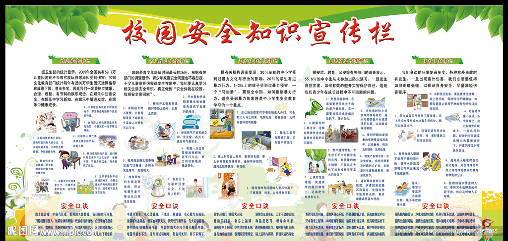 校园安全知识宣传栏