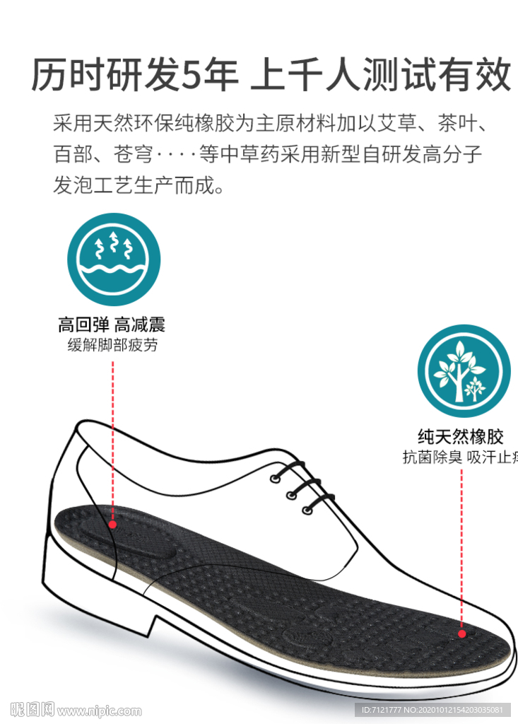 鞋垫主图