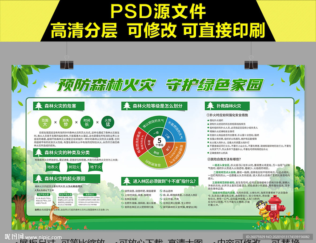 森林防火知识宣传展板