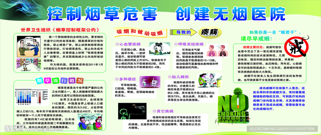 无烟医院宣传栏