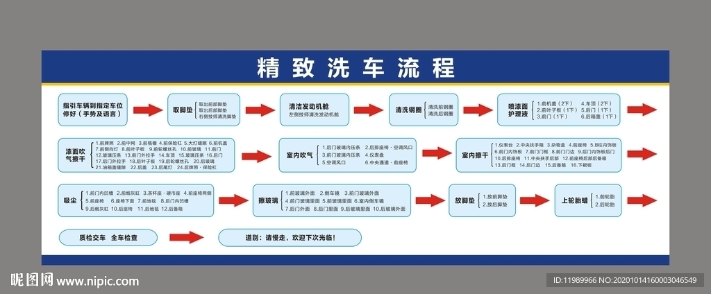 精致洗车流程牌