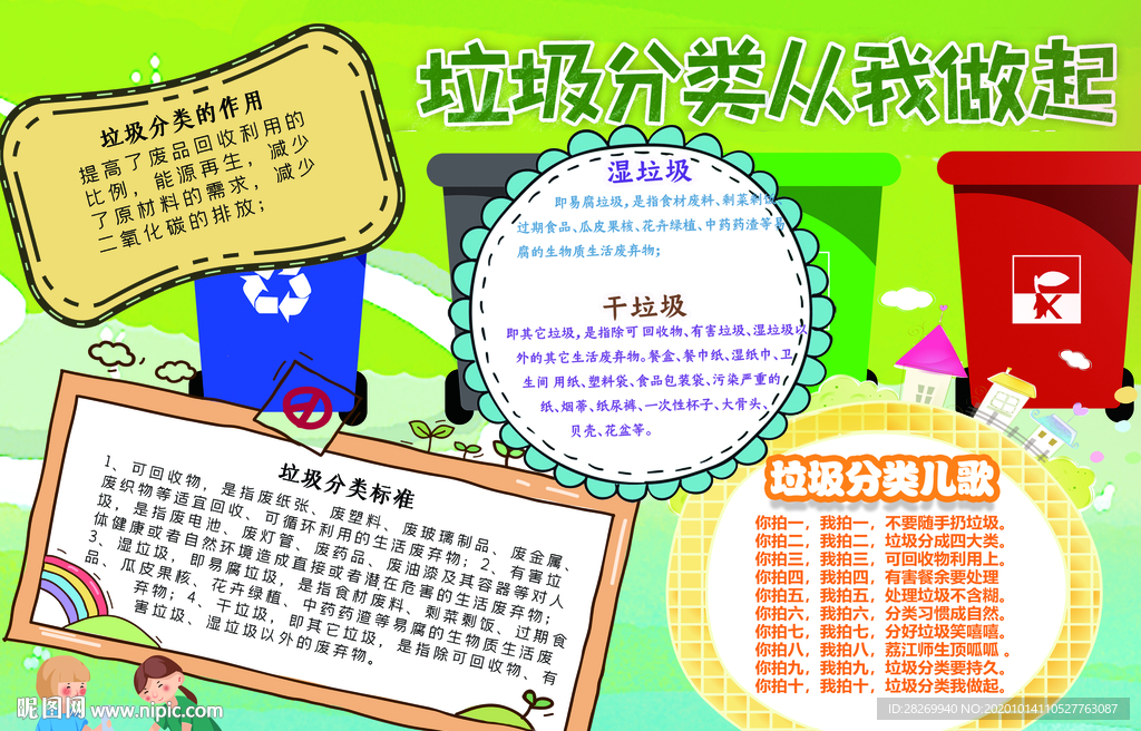 垃圾分类小报