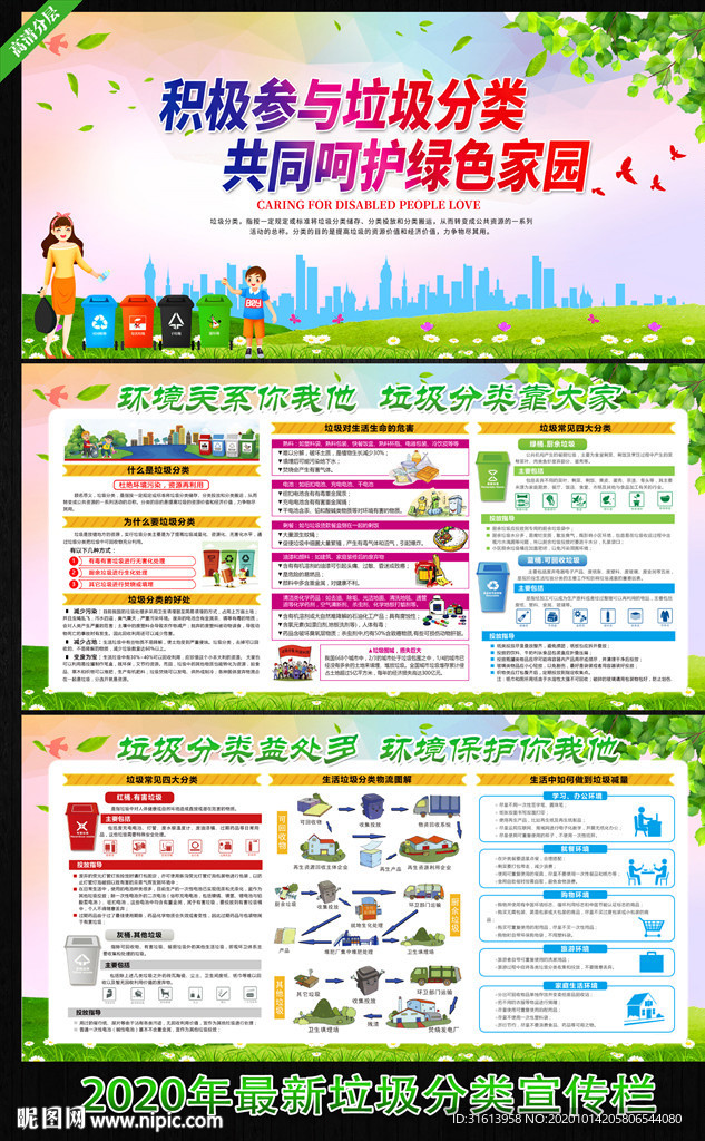 垃圾分类 创建卫生城市