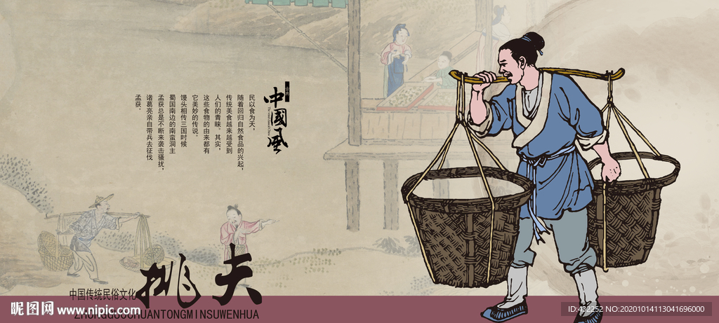 古代人物