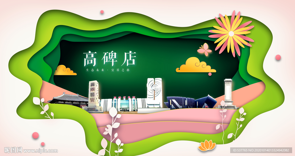 高碑店绿色生态宜居自然城市海报