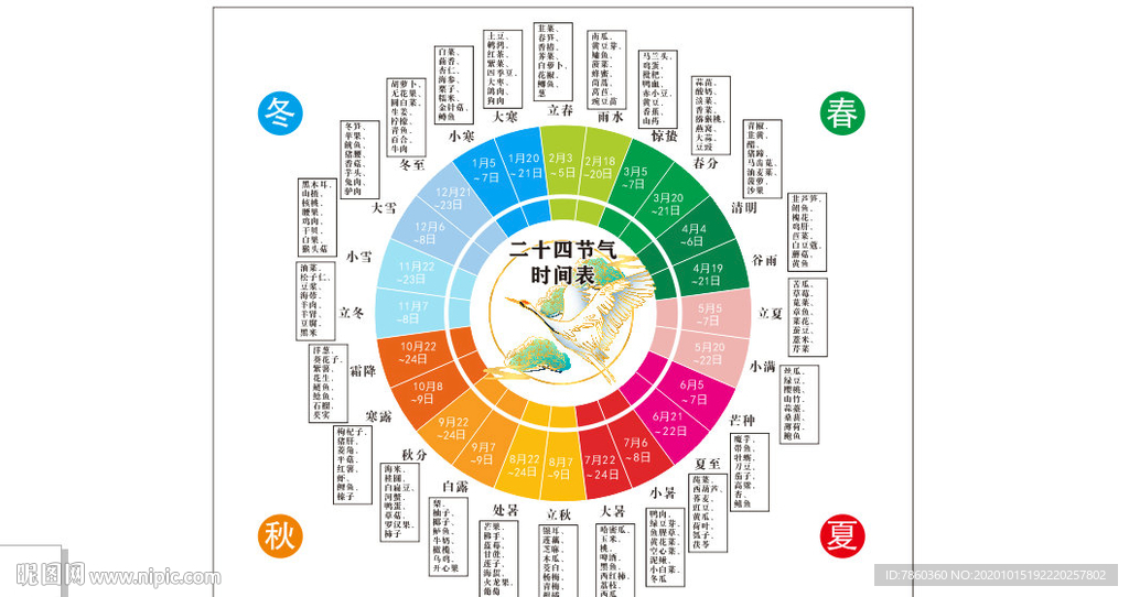 24节气时间表