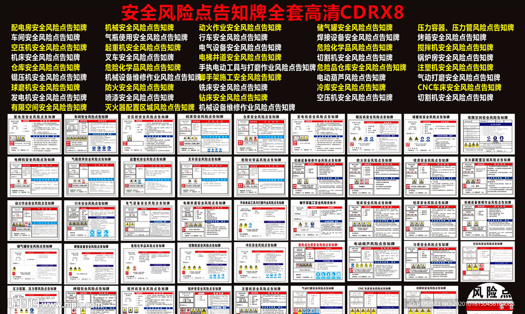 风险点告知牌