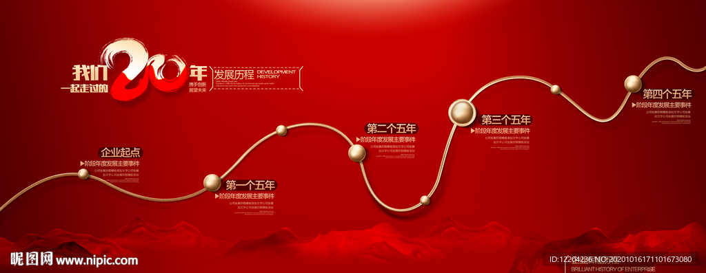 发展历程