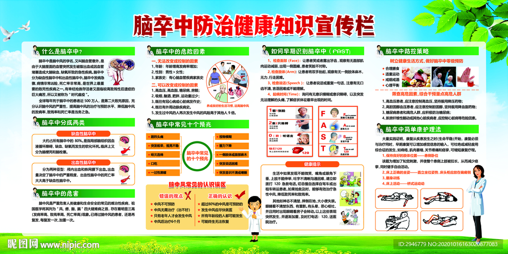 脑卒中展板