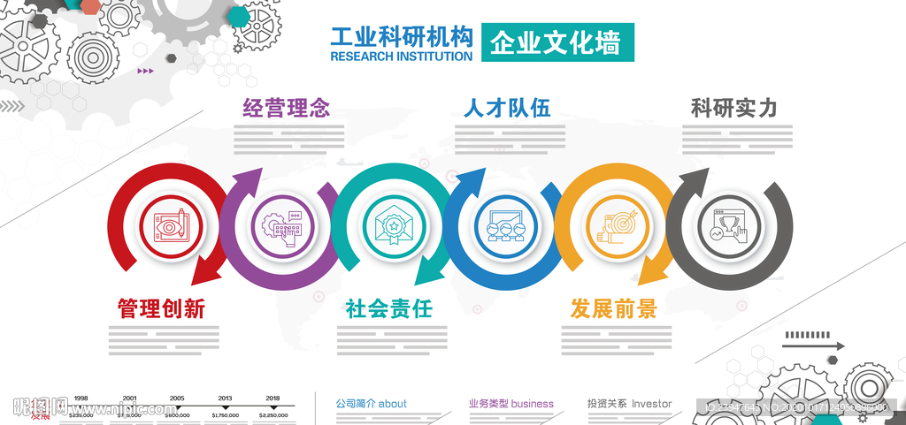 企业文化墙 企业展板 背景墙