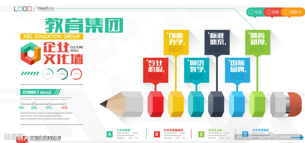 企业文化墙 企业展板 背景墙