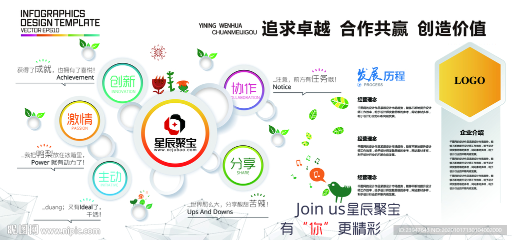 企业文化墙 企业展板 背景墙