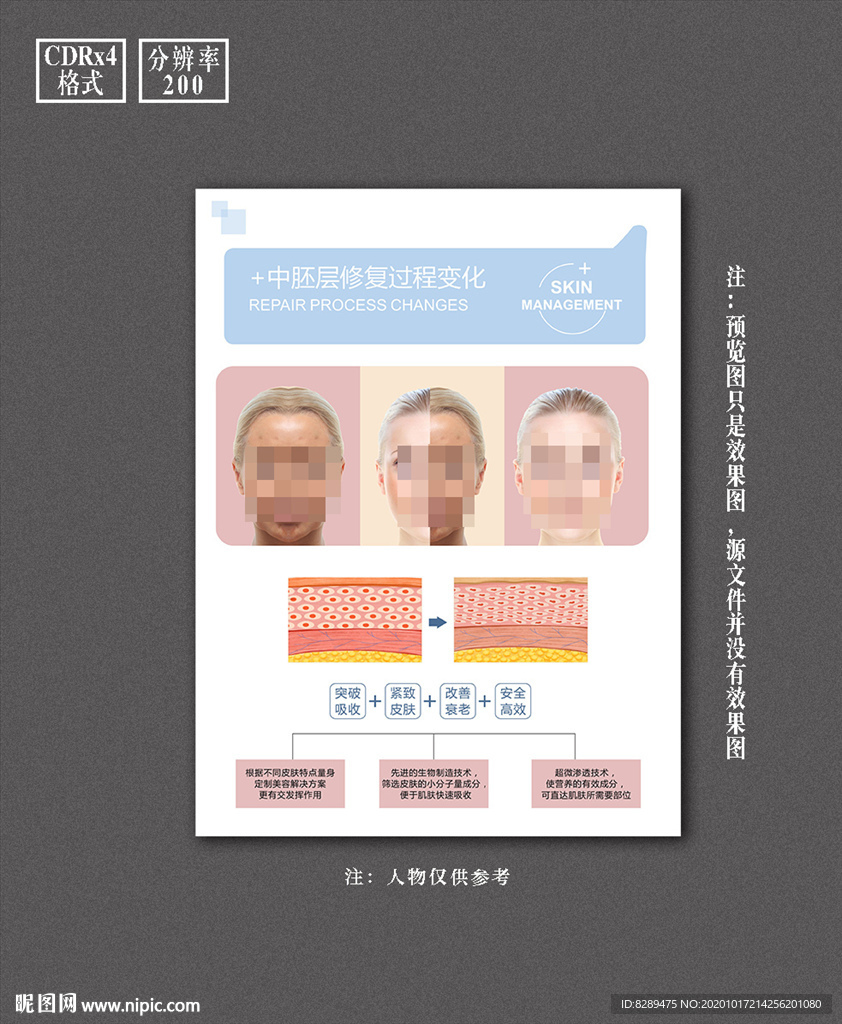 皮肤抗衰老海报