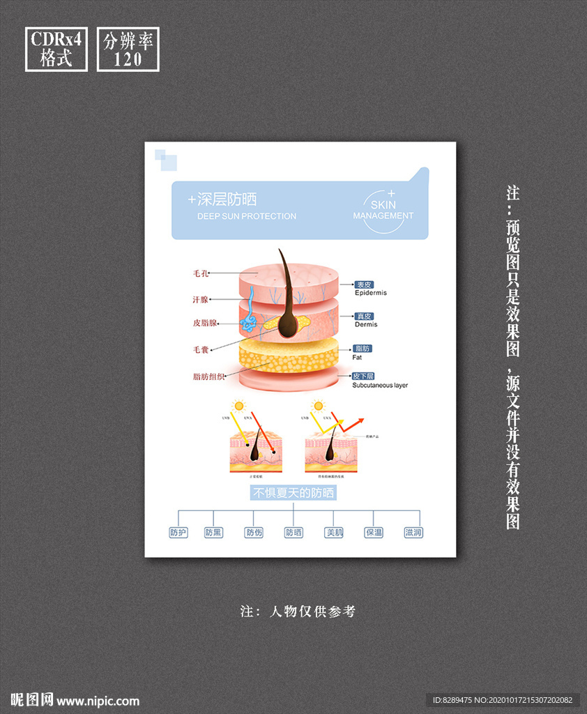 皮肤防晒海报