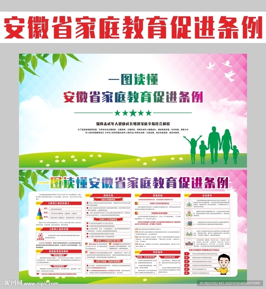图解安徽家庭教育促进条例