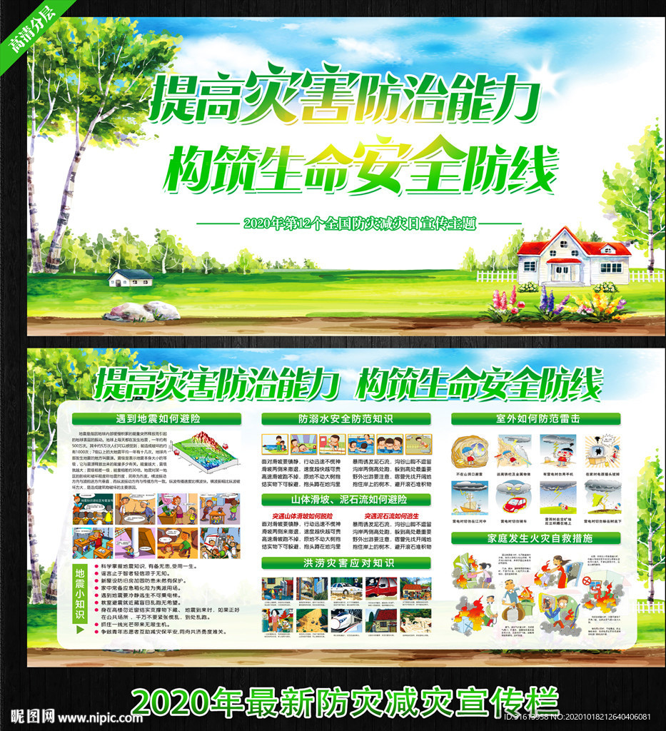 应急避险知识 防灾减灾展板