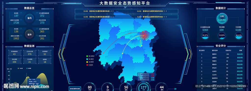 安全监测信息展示平台