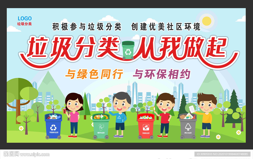 校园垃圾分类宣传画