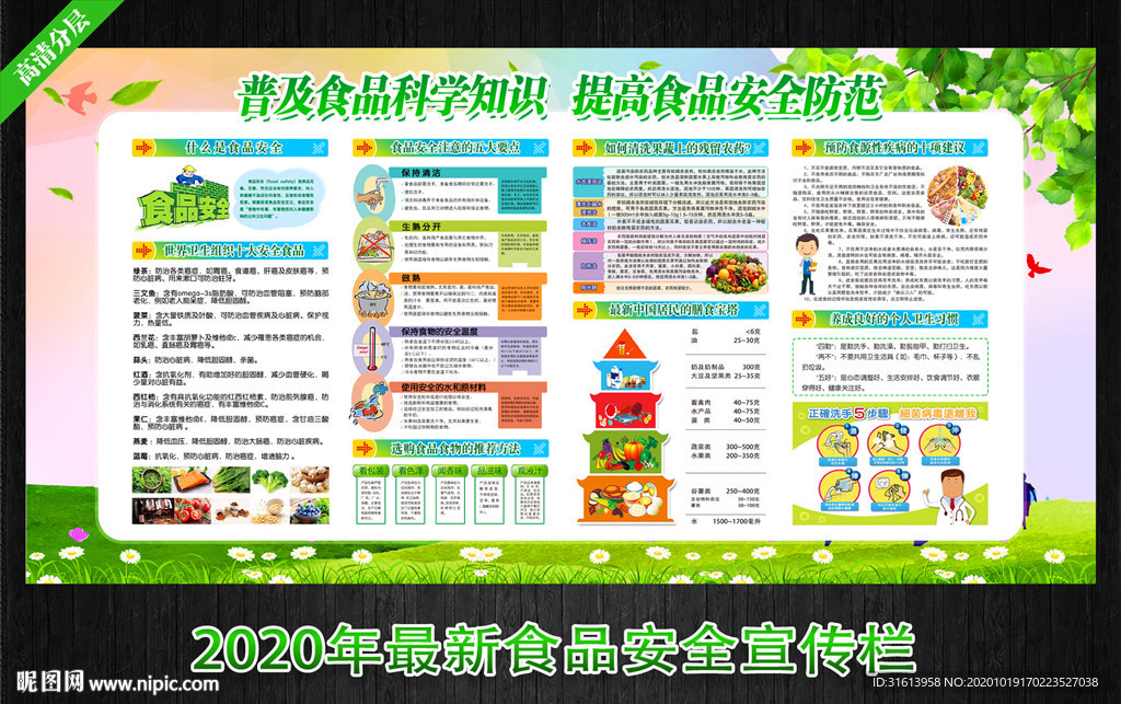 食品安全宣传栏 食品安全展板