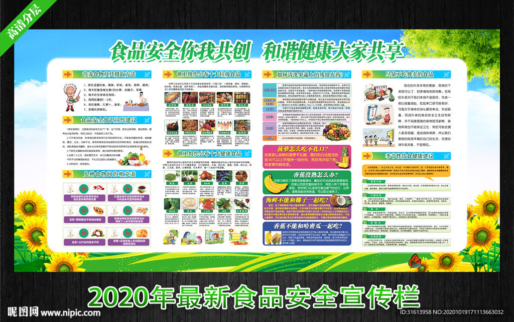 食品安全展板 食品安全宣传栏