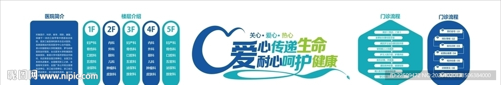 医院形象墙