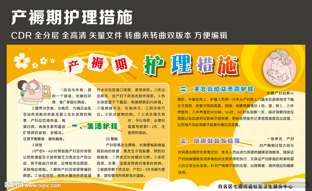 产褥期护理措施宣传栏