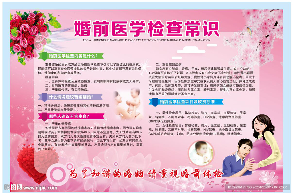 妇幼保健展板