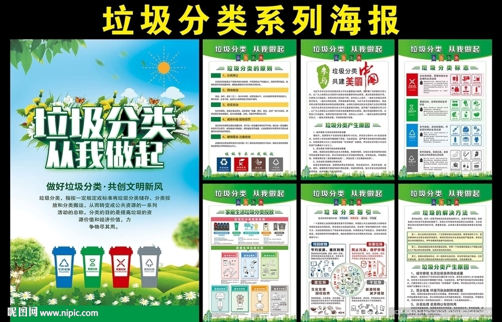 垃圾分类宣传展板