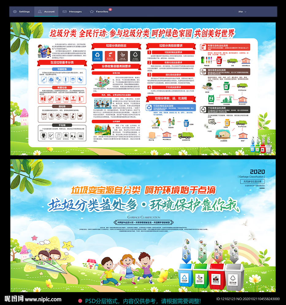 垃圾分类展板