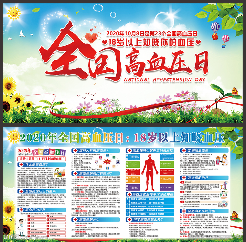 全国高血压日