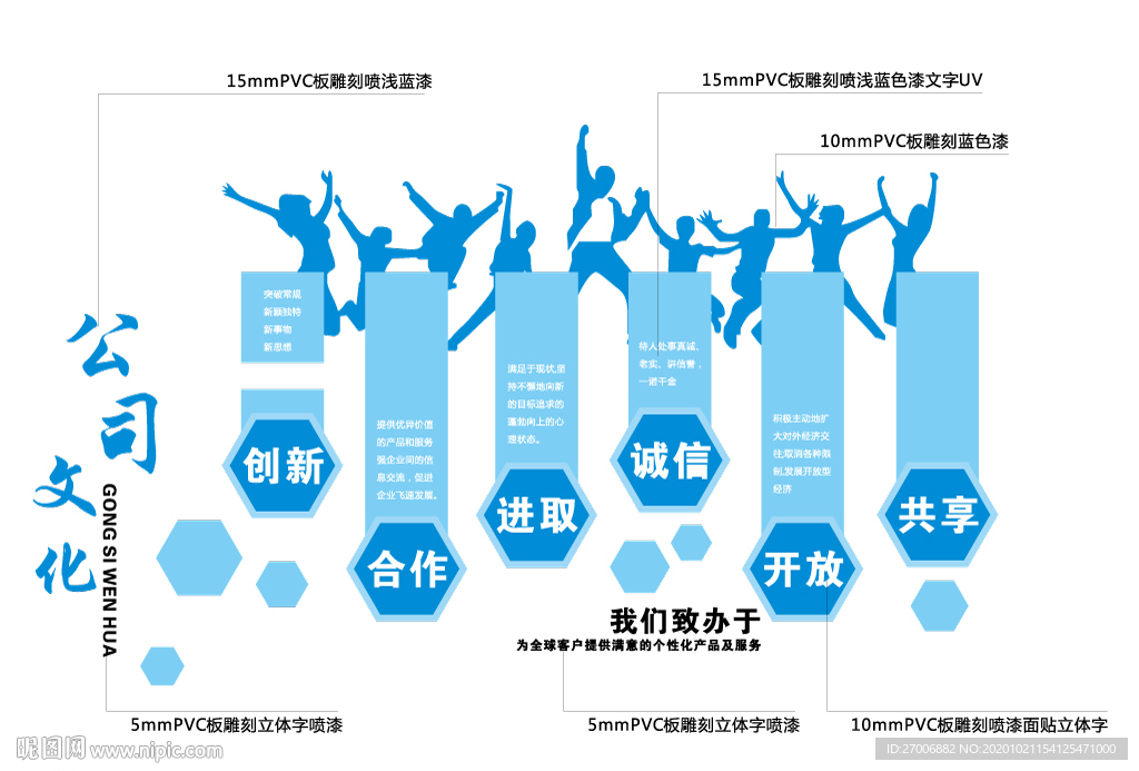 公司文化  企业文化