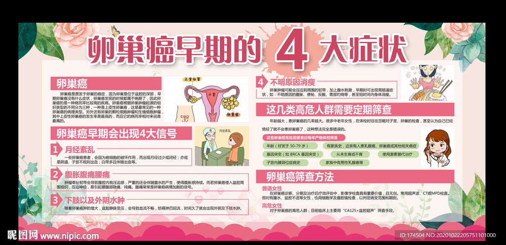 卵巢癌