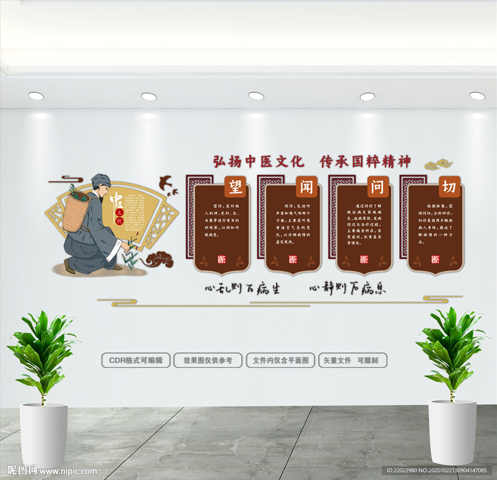 中医文化墙