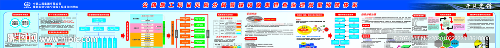 双重预防体系
