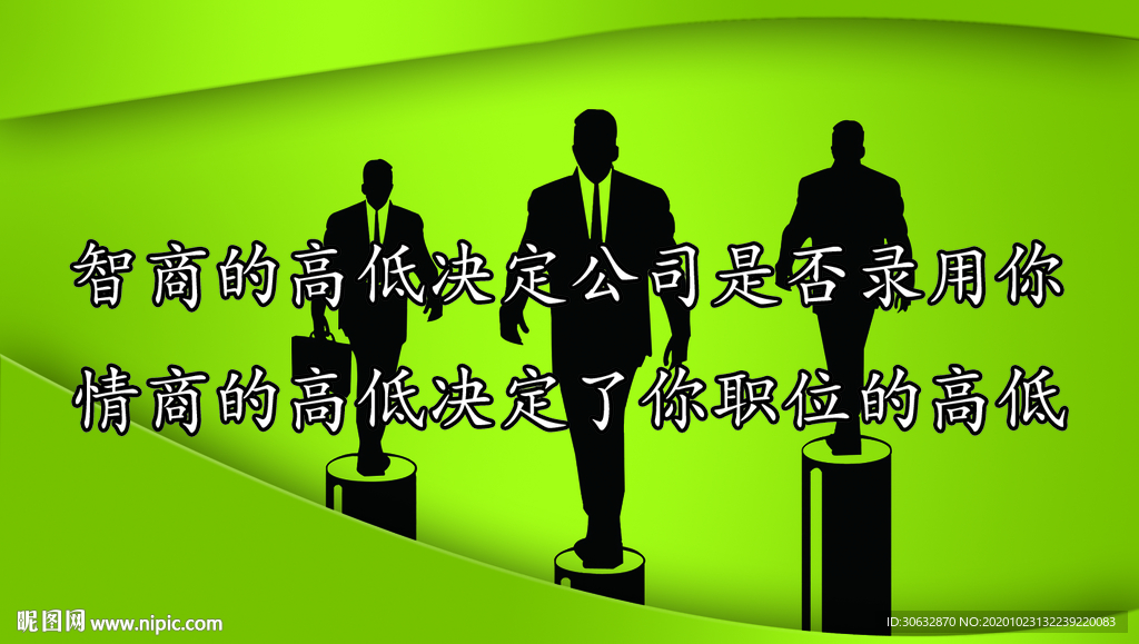 智商的高低决定公司是否录用你