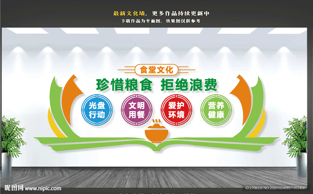食堂文化墙 餐厅文化