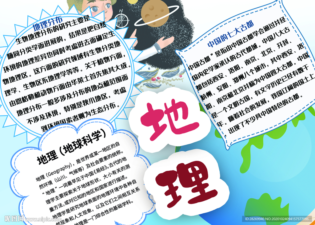 趣味地理小报