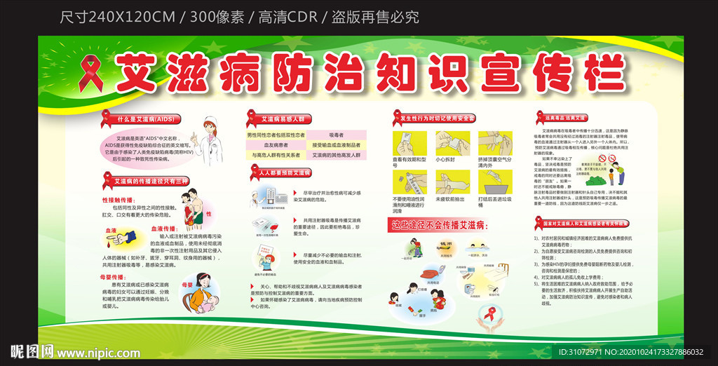 艾滋病预防知识宣传栏
