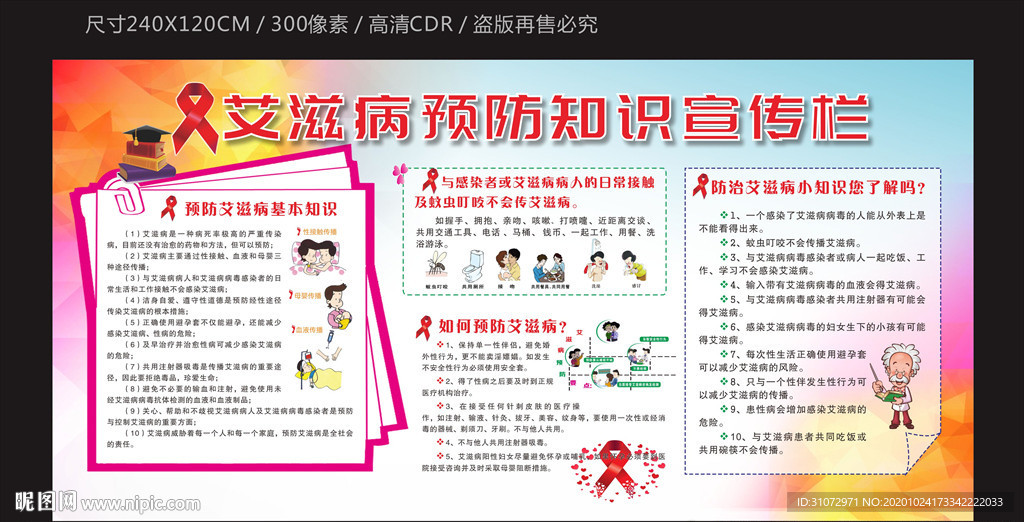艾滋病预防知识宣传栏