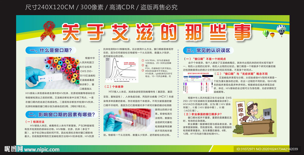 关于艾滋的那些事宣传栏