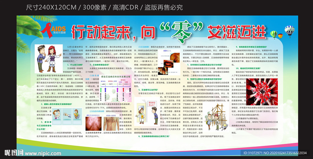 艾滋病预防知识宣传栏