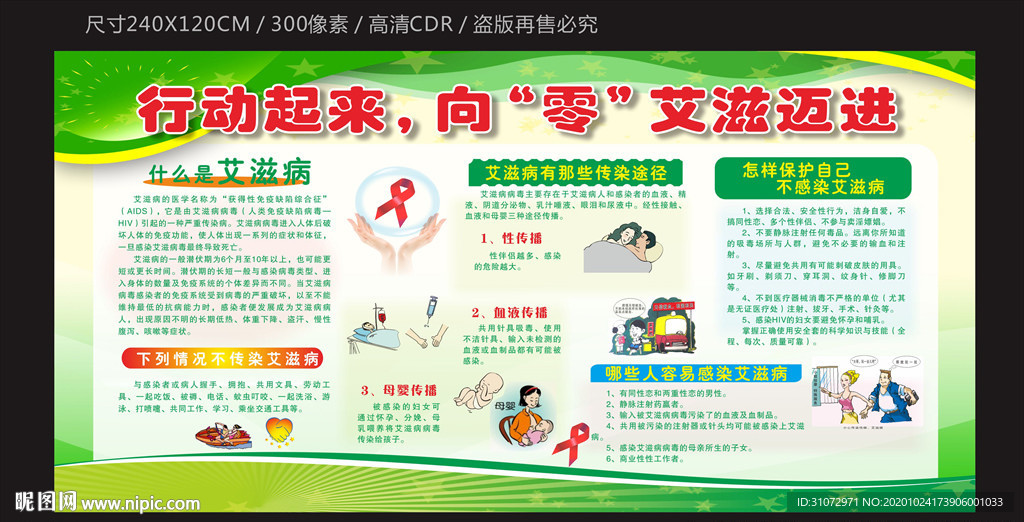 行动起来 向零艾滋病迈进
